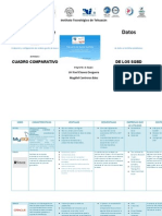 Cuadro Comparativo - Documentos de Google