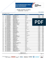 XCO MJ Results