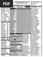 Laser Distributor Pte LTD: 1 Rochor Canal Road #05-58, Sim Lim Square Tel:63362806, 63362510, Fax: 63397008