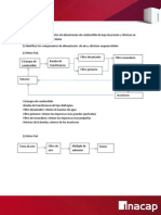 Informe de Diesel.