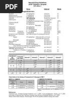 NICU Dose Card05