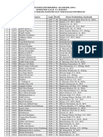 Daftar Dosen Pembimbing Akademik (Dpa) SEMESTER GASAL TA 2014/2015 Program Studi Teknik Elektro Dan Teknologi Informasi