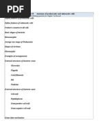 Study Guide CH 3 Part B Anatomy of Prokaryotic and Eukaryotic Cells