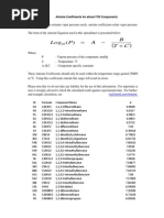 Data Konstanta Antoine