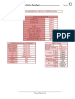 Plantilla de Diseño de Puente Viga Losa