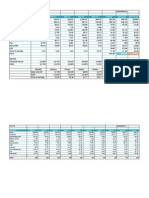 Narration Mar-10 Mar-11 Mar-12 Mar-13 Mar-14 Trailing Best Case Worst Case