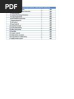 Guia para Configurar Oracle EBS Inventarios