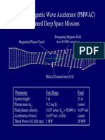 Propagating Magnetic Wave Accelerator (PMWAC) For Manned Deep Space Missions