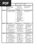 Model Penal Code (1) : Citizen Would Observe. Citizen Would Observe. Citizen Would Observe