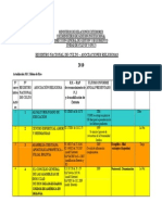 Lista de Grupos Religiosos No Católicos