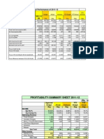 Budget Presentation 15.09.2011