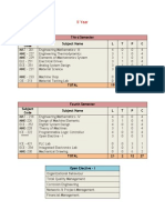 II Year: Third Semester Subject Code Subject Name L T P C