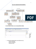 Manual de La Base de Datos Hospital