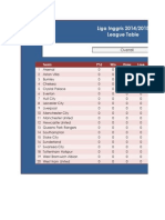 Jadwal Liga Primer Inggris 2014-15