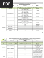 ECP-DRL-T-005 Tabla Carrera Técnica y Administrativa V2 P8