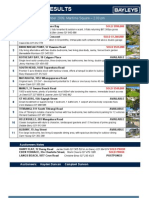 Bayleys Residential Auction Results 25 November 2009