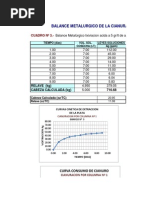 Balance Metalurgico Cianuracion Por Columnas