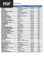 List of Lda Approved Schemes