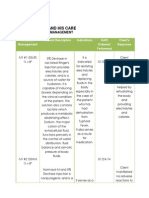 TABLES, PATIENT and His Care, NCP