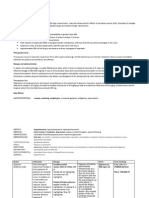 Valproic Acid