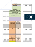 Programacion Stsiva Final v2