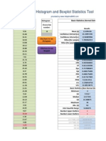 Histogram Box Plot Statistics AdaptiveBMS