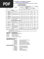 7 Sem Syllbus