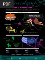 Narcolepsy Infograph