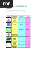 Perímetro y Área de Polígonos