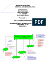 Arbol de Problemas Conflicto Social Armado en Colombia