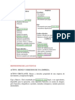 Clasificacion Activo y Pasivo