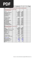 Chapter 3 Spreadsheet Solution