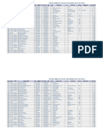 Otomatisasi Menjadi SHEET Yg Berisi Value Bukan Rumus