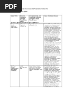 Mullins, Management and Organisational Behaviour Textbook Map