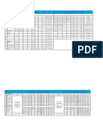 Catch Up Plan Format