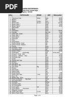 Ashwini Enterprises: No.1, Ist Main Road, Gandhi Nagar Bangalore - 560 009 SL - No. Particulars Brand Unit Rates Quoted