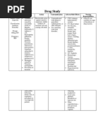 Ampicillin Drug Study