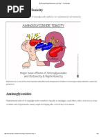 50 Pharmacology Mnemonics 