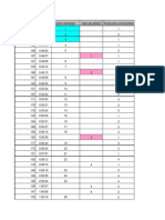 Resultados 4º Edicion Nonthue