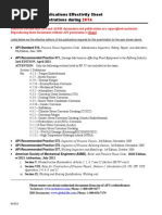 API 510 Exam - Publications Effectivity Sheet FOR: Exam Administrations During