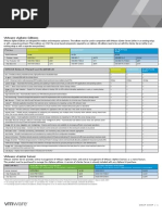 VSphere 5 Cheat Sheet