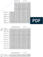 HirePurchaseScheme CurrentPriceList (07!06!2013)