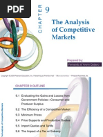 The Analysis of Competitive Markets: Prepared by