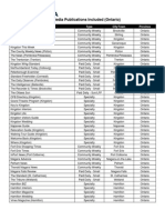 Sun/Postmedia Deal - Brand List