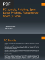 PC Zombie, Phishing, Spim, Spear