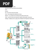 Company Profile