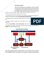 Evolution of Higher Education in India