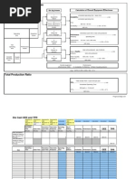 Total Productive Maintenance Worksheet