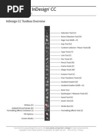 Indesign Cheatsheet PDF