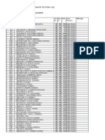 Medicina - Clasament An 2